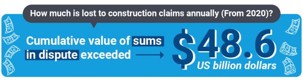 Construction Claims KHLG Associates Inc 