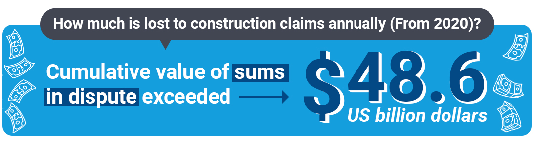 Construction Claims Services Guam Pacific Infographic
